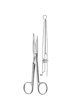 Knowles Scissors 1