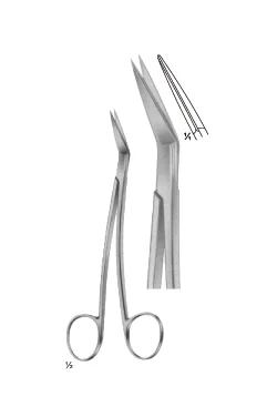 Lokline Scissors