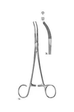 Mikulicz Forceps