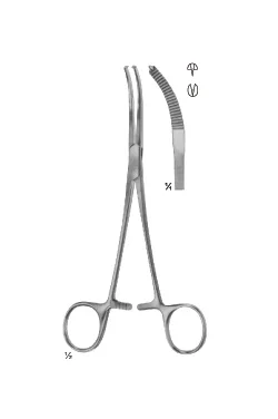 Mikulicz Forceps 1