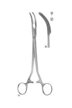 Mikulicz Forceps 2