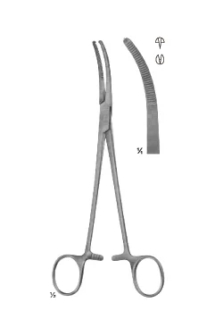 Mikulicz Forceps 4