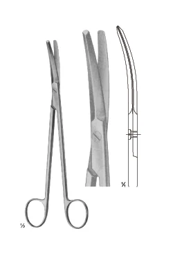 Potts Smith Scissors 2