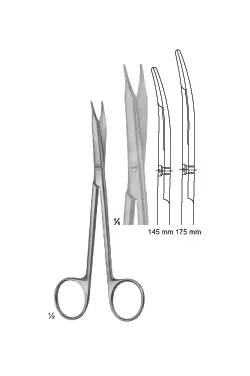 Reynolds Scissors
