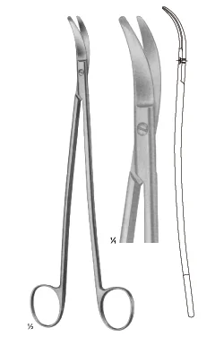 Satinsky Scissors