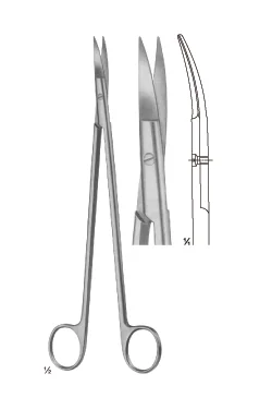 Strully Scissors