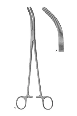 Wertheim Forceps 4