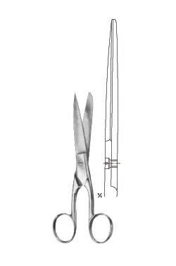 Wire and Plate Scissors