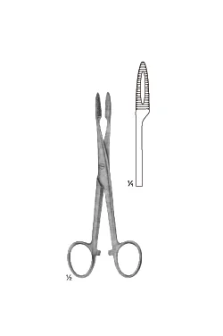 With Ratchet Forceps